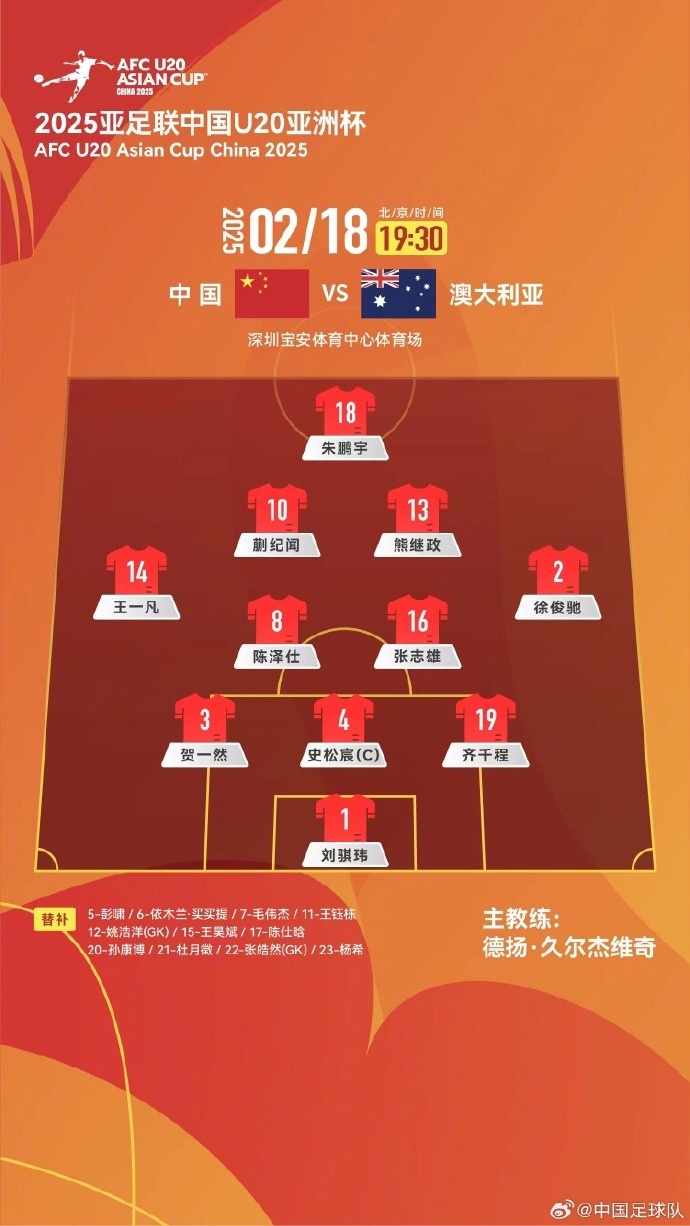 U20亞洲杯中國(guó)隊(duì)vs澳大利亞隊(duì)，中國(guó)隊(duì)首發(fā)名單出爐