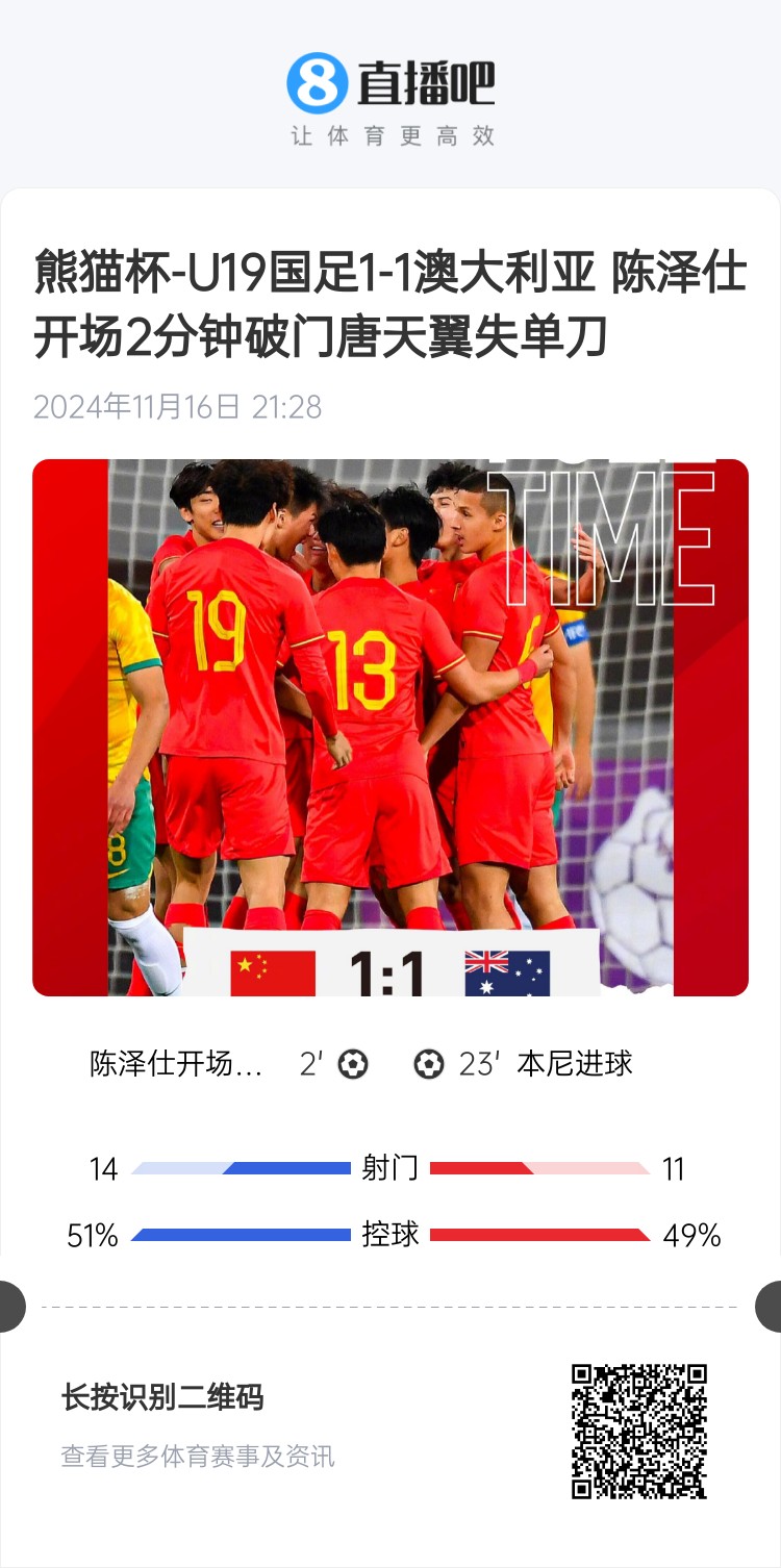 二番戰(zhàn)！U20國青與澳大利亞去年熊貓杯剛有過交手，雙方1-1戰(zhàn)平